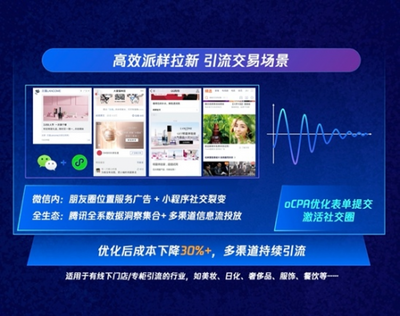 社交重構零售時代,騰訊廣告社交加速器發布